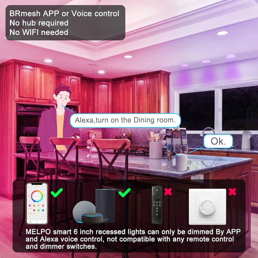 Cómo decorar los pasillos (inteligentes) con Amazon Alexa 1 como decorar los pasillos inteligentes con amazon
